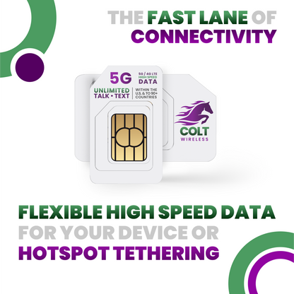 Colt Wireless Renewal Options