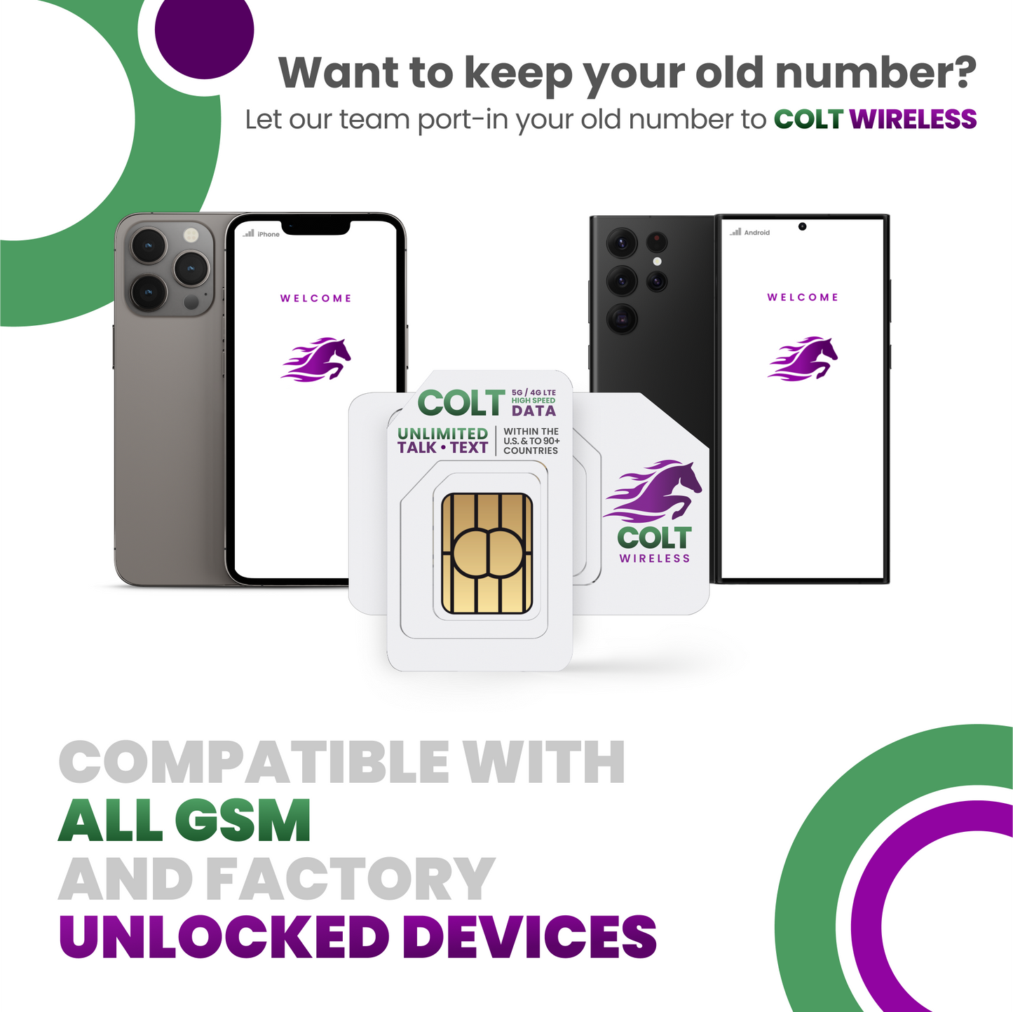 Colt Wireless Renewal Options